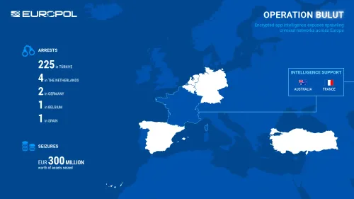 Bulut Operasyonu: Avrupa ve Türkiye'de eş zamanlı operasyonlar gerçekleştirildi post image